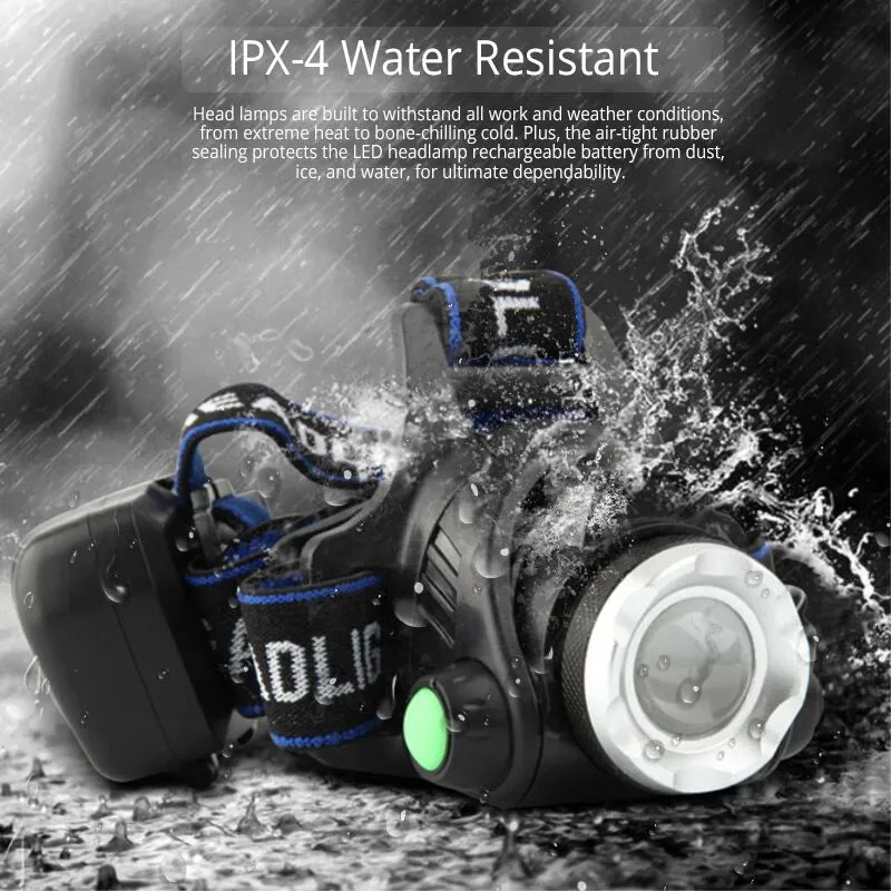 High Bright LED Induction Headlamp USB/DC Rechargeable Headlight Aluminium Alloy Zoom Head Torch Outdoor Waterproof Head Lamp