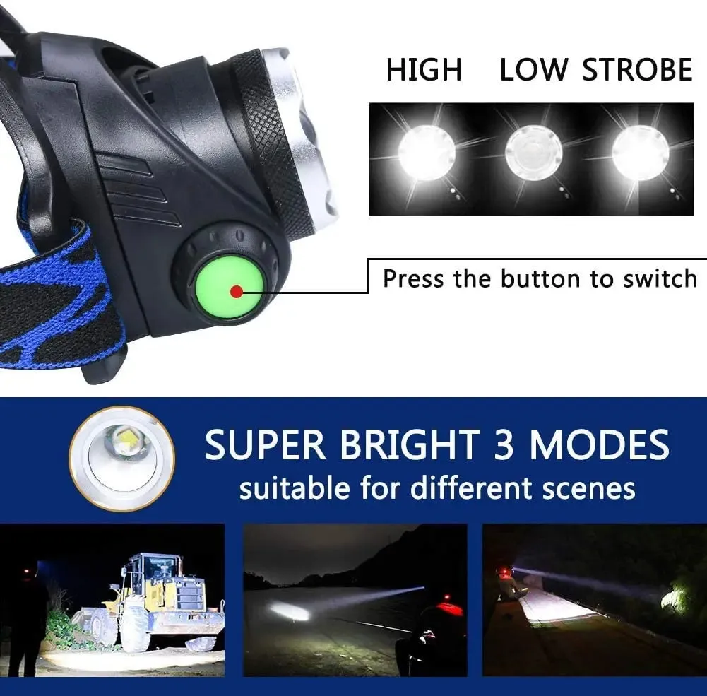 High Bright LED Induction Headlamp USB/DC Rechargeable Headlight Aluminium Alloy Zoom Head Torch Outdoor Waterproof Head Lamp