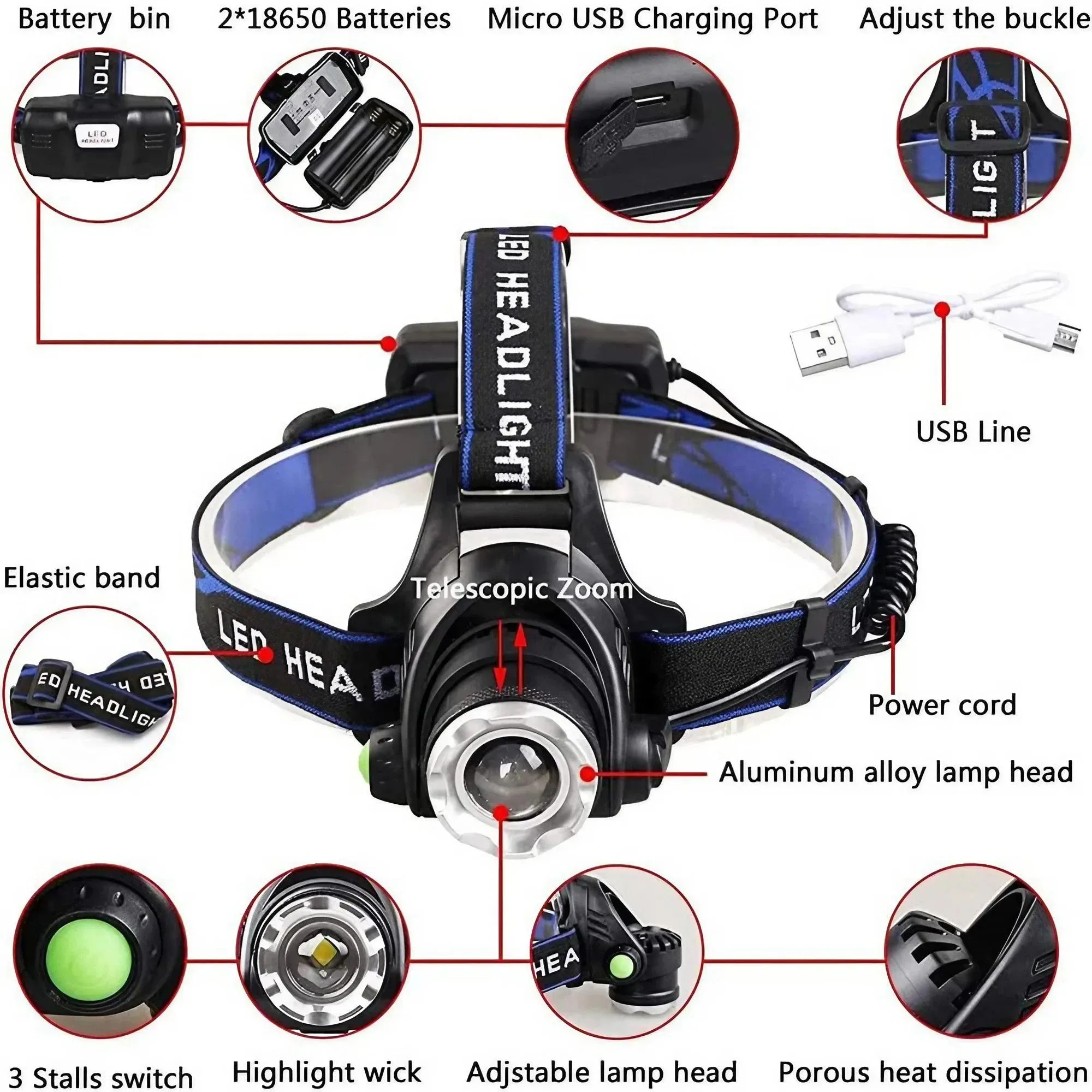 Portable Telescopic Zoom Headlamp USB Rechargeable Detachable LED Waterproof Adjustable Multi-Angle 3 Modes