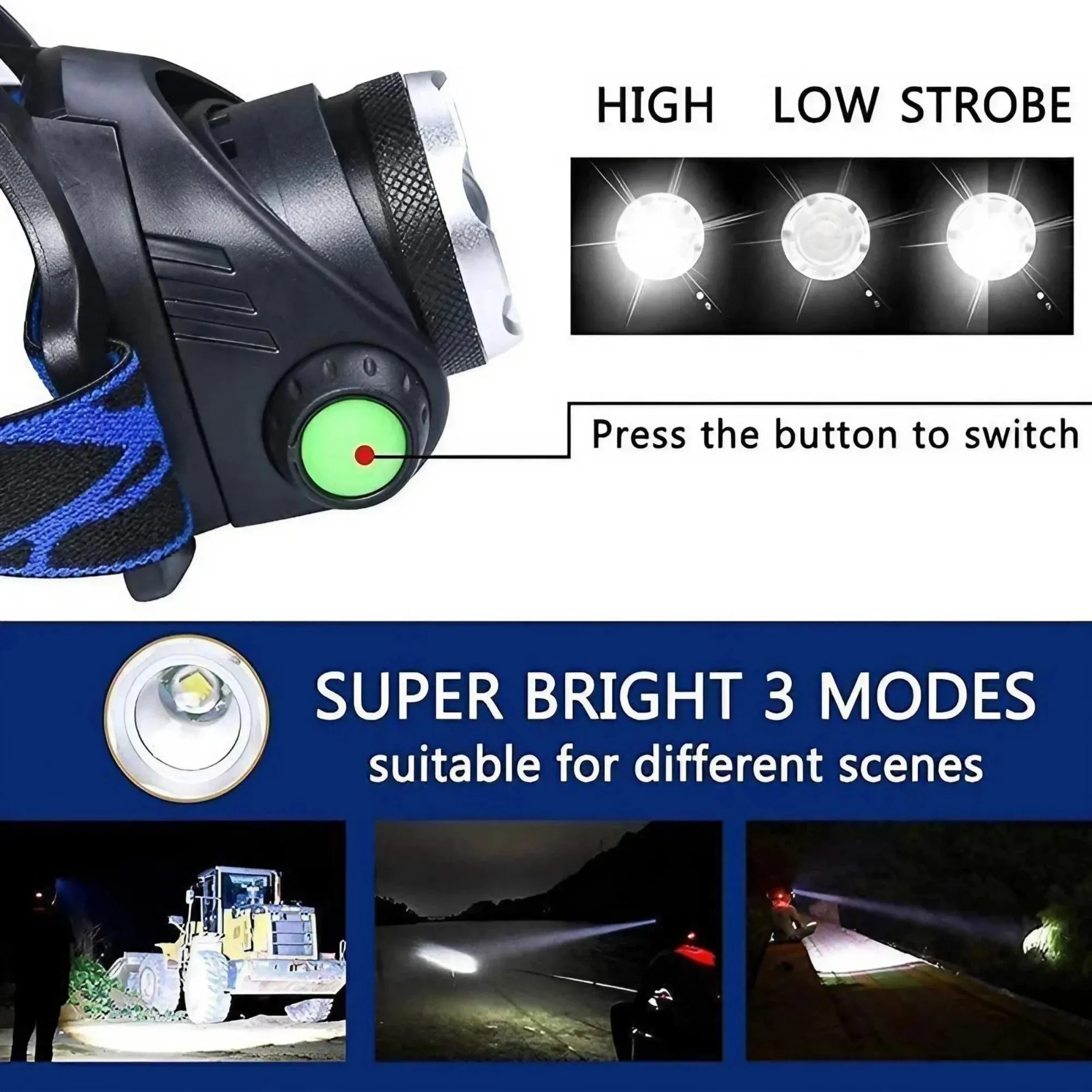Portable Telescopic Zoom Headlamp USB Rechargeable Detachable LED Waterproof Adjustable Multi-Angle 3 Modes