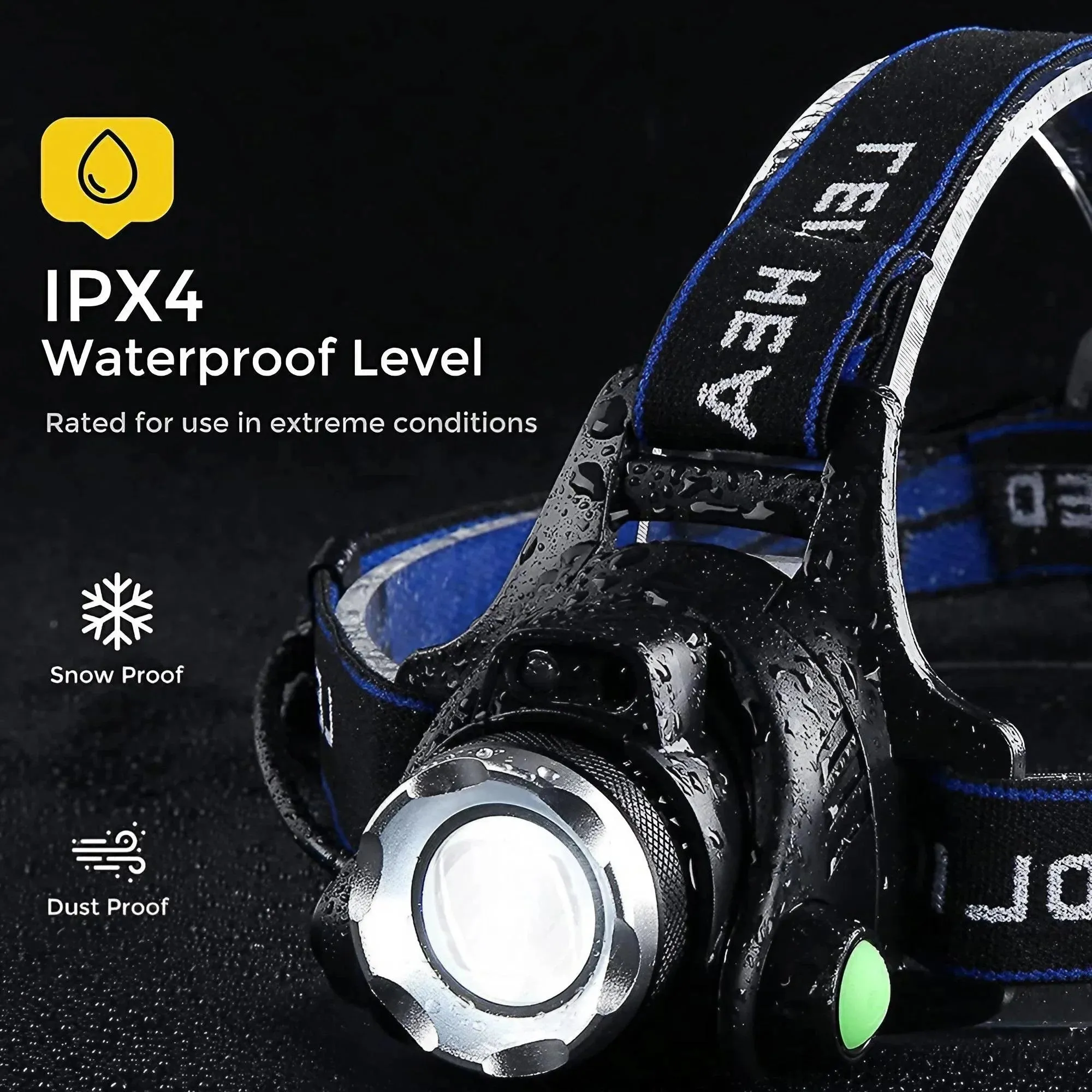Portable Telescopic Zoom Headlamp USB Rechargeable Detachable LED Waterproof Adjustable Multi-Angle 3 Modes